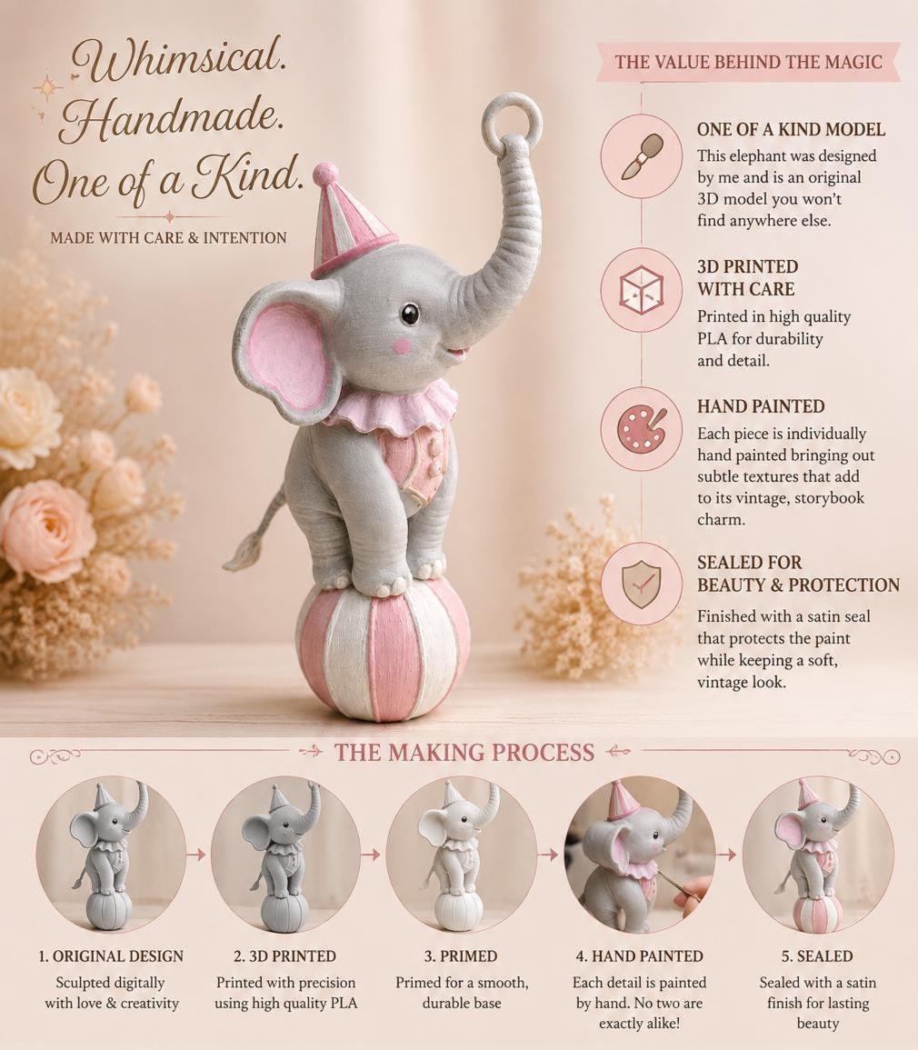 Elephant Circus Cake Topper, Centerpiece Baby Shower - MagikaPop