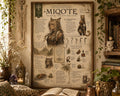 Final Fantasy Miqo'te Field Guide Print | Eorzea Inspired Wall Art , Retro Gaming Decor (16x24)