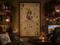 Final Fantasy XIV White Mage Field Guide Print | Eorzea Inspired Wall Art (12x24)